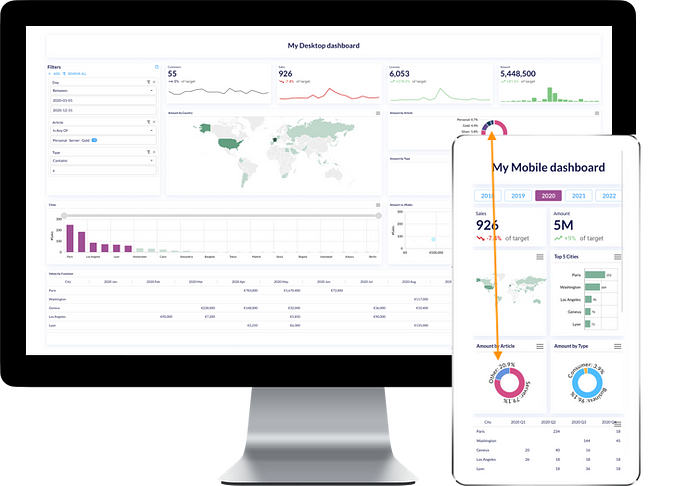 a Data Change Example in icCube