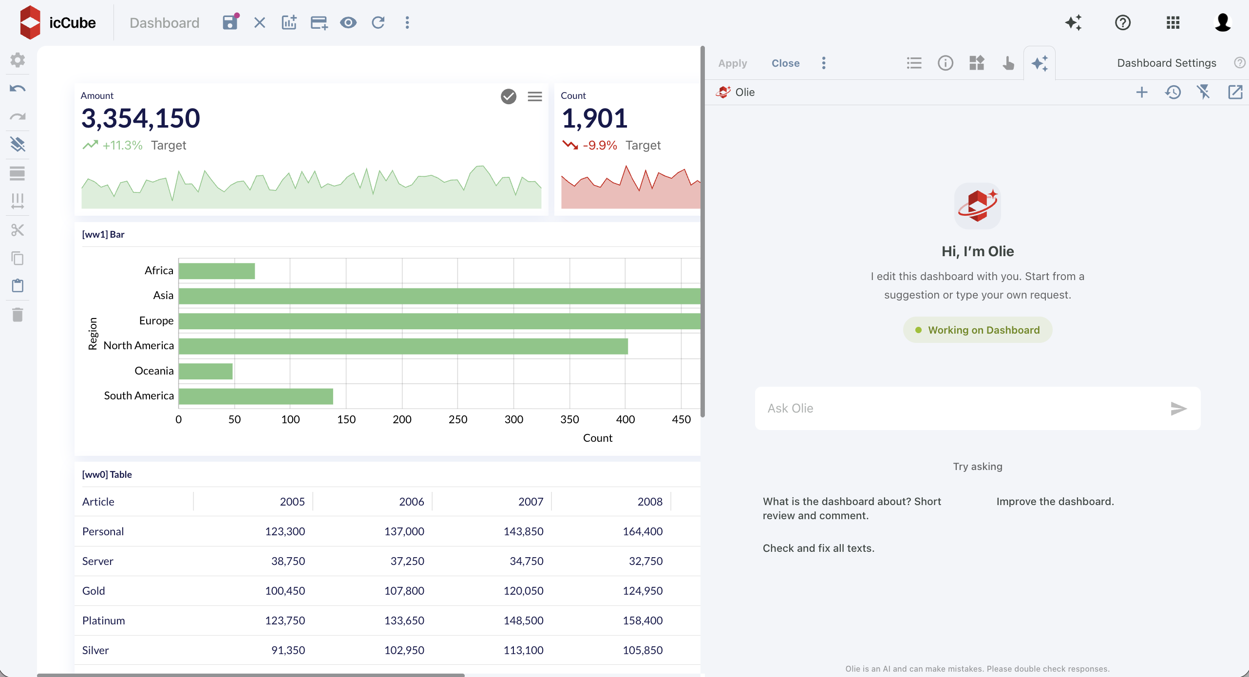 icCube AI Chatbot app Olie in action building a dashboard