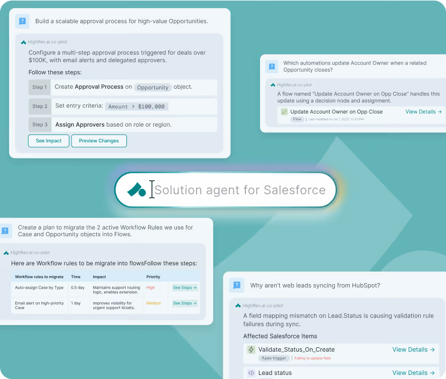 Dashboard of a Salesforce solution agent displaying step-by-step guides for scalable approval processes, workflow rule migration, account owner updates, and syncing issues with HubSpot leads.