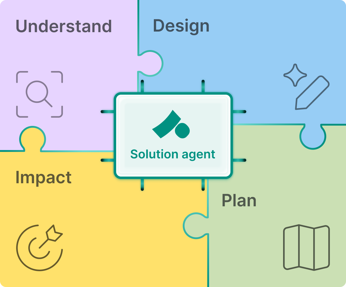 sf solution