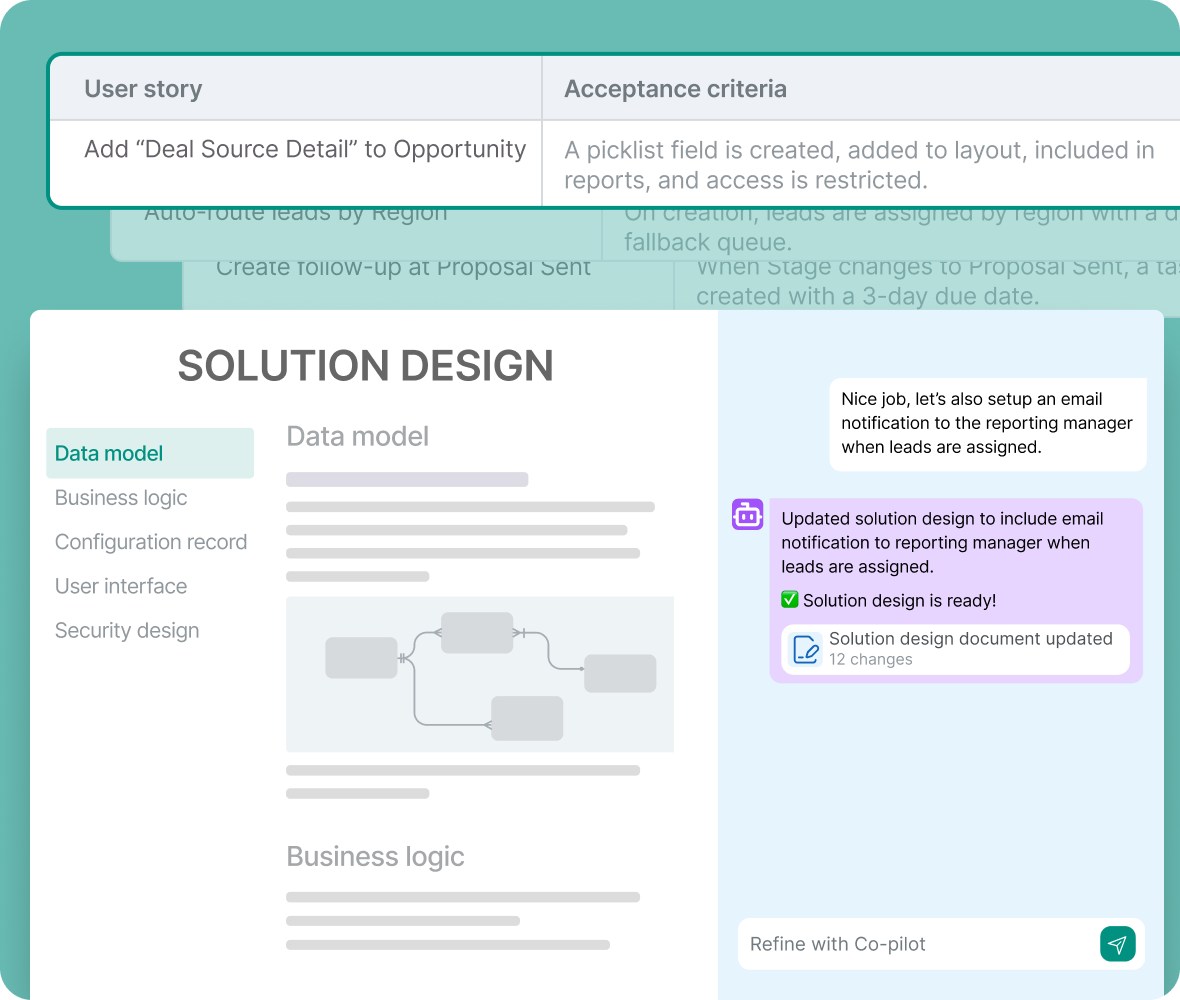 Dashboard of a Salesforce solution agent displaying step-by-step guides for scalable approval processes, workflow rule migration, account owner updates, and syncing issues with HubSpot leads.