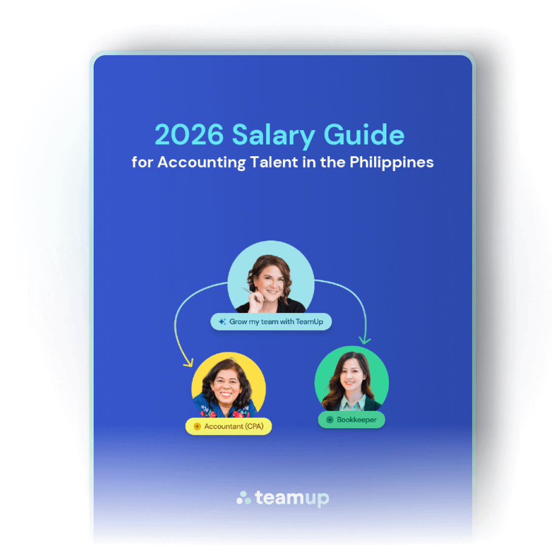 Book cover of the 2025 salary guide