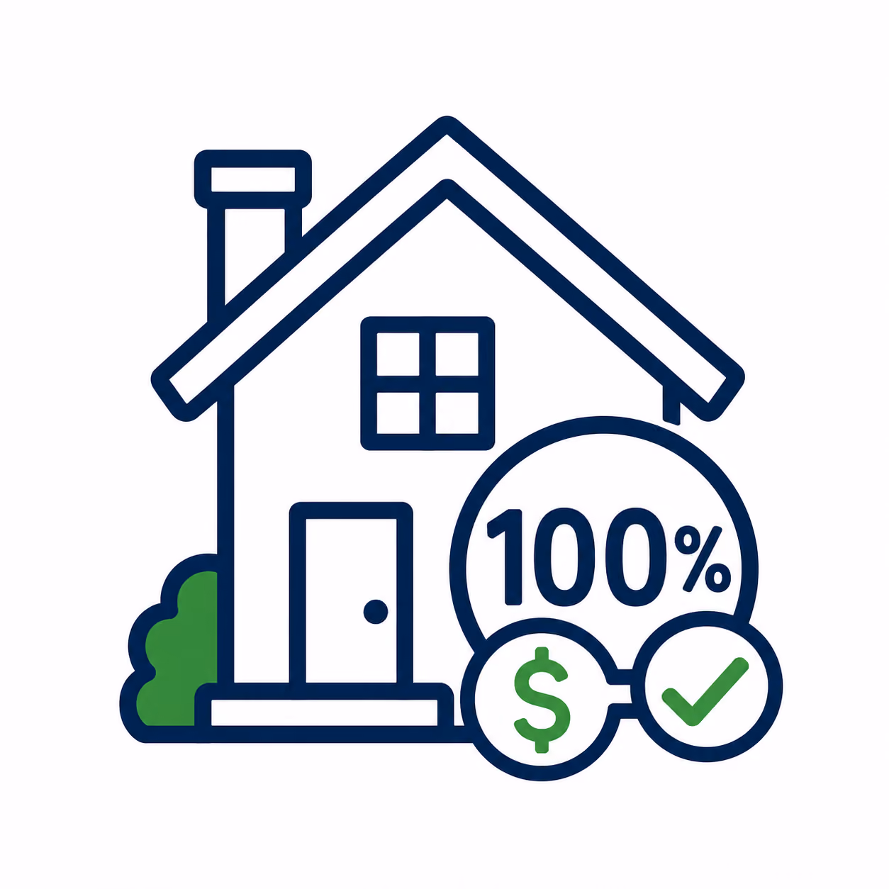 drawing of a home showing 100% with a dollar sign and checkmark.
