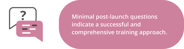 Minimal post-launch questions indicate a successful and comprehensive training approach