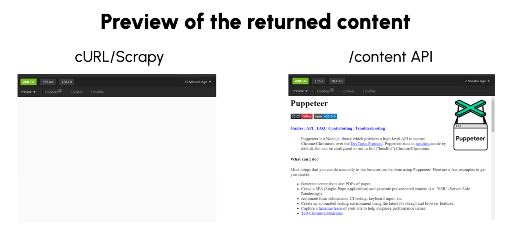 Preview of the returned content