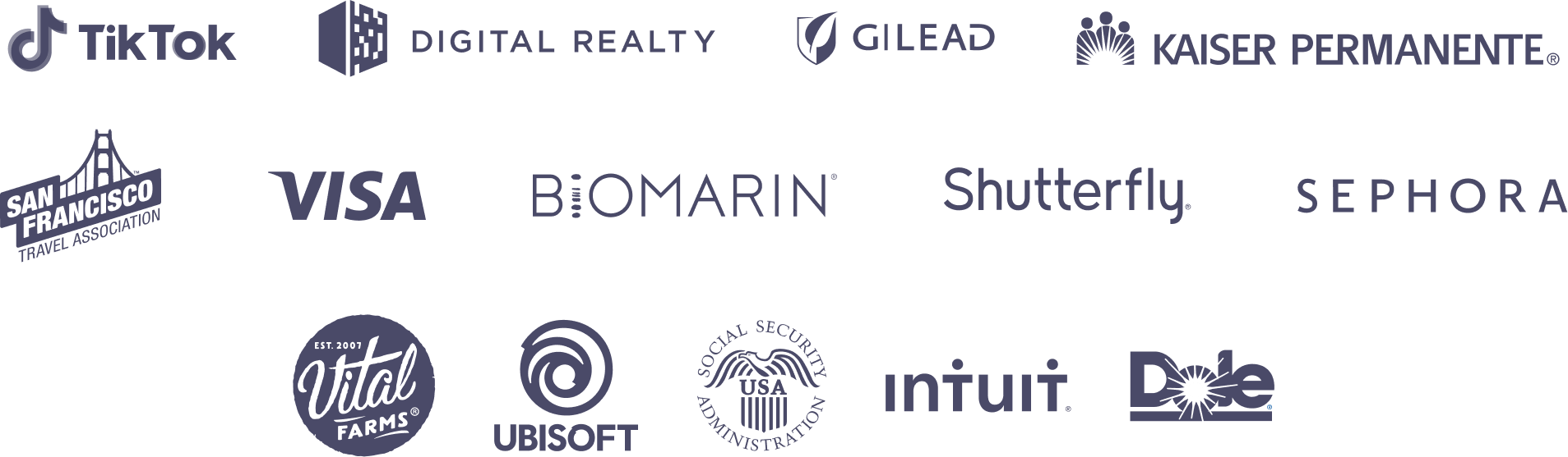 Upskill your workforce 