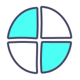 DiSC – Behavioral Assessment