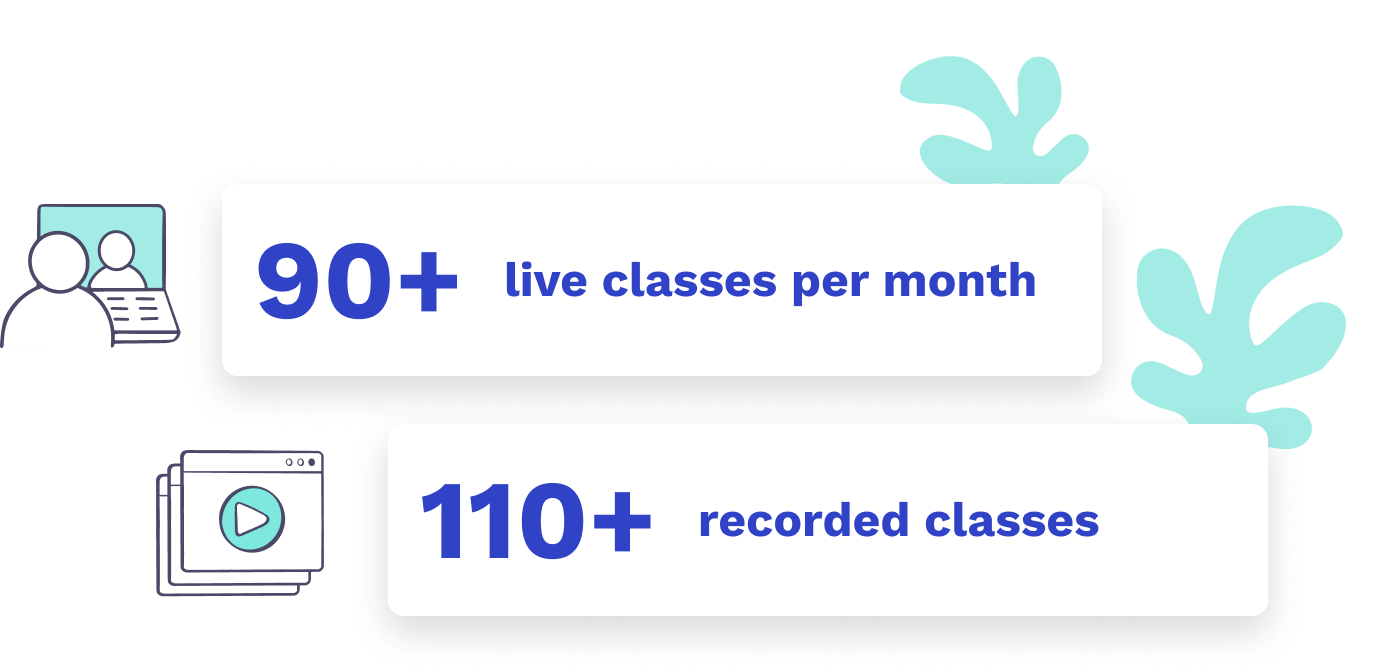 Learning Opportunities People love