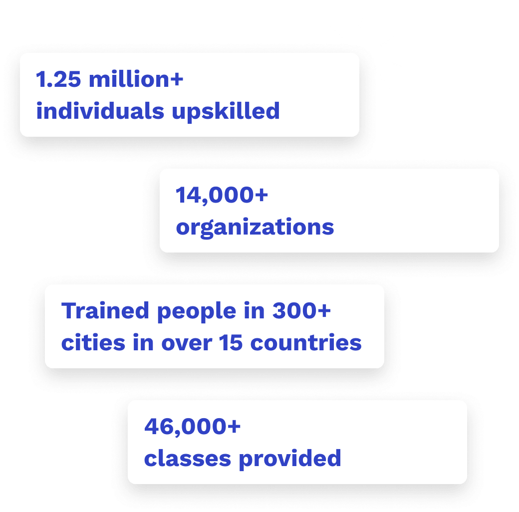 26 years of success helping companies and careers grow