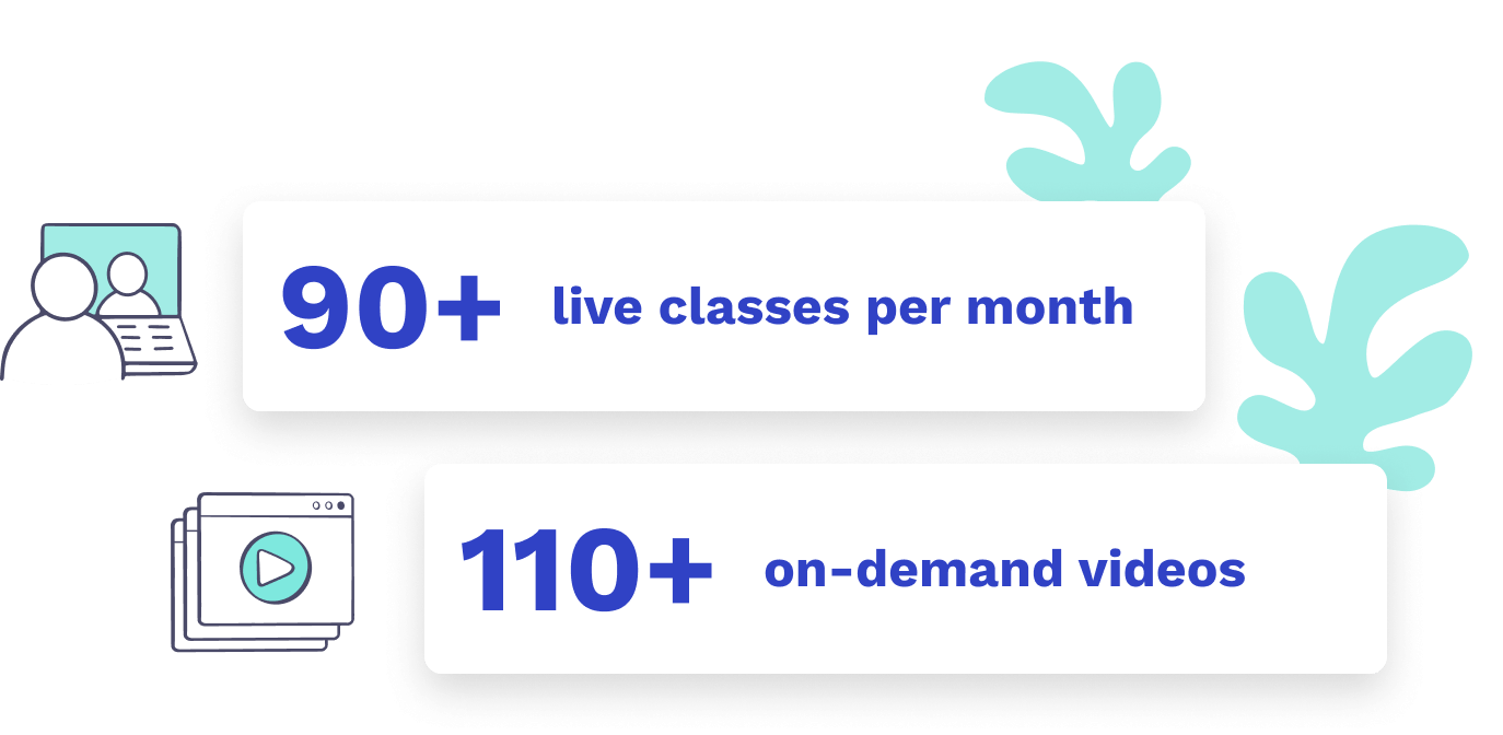 on-demand learning and development