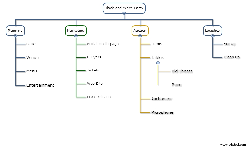 Black and White Party2(image)