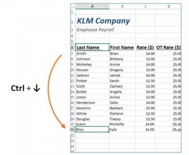 how to use excel shortcuts