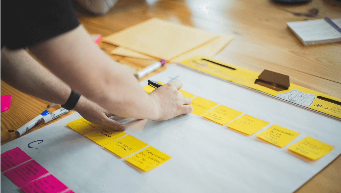 Strategic Planning: The Key To Your Company’s Future Success