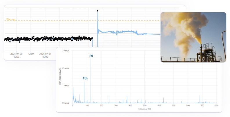 Vibration analysis that detects an oil turbulence