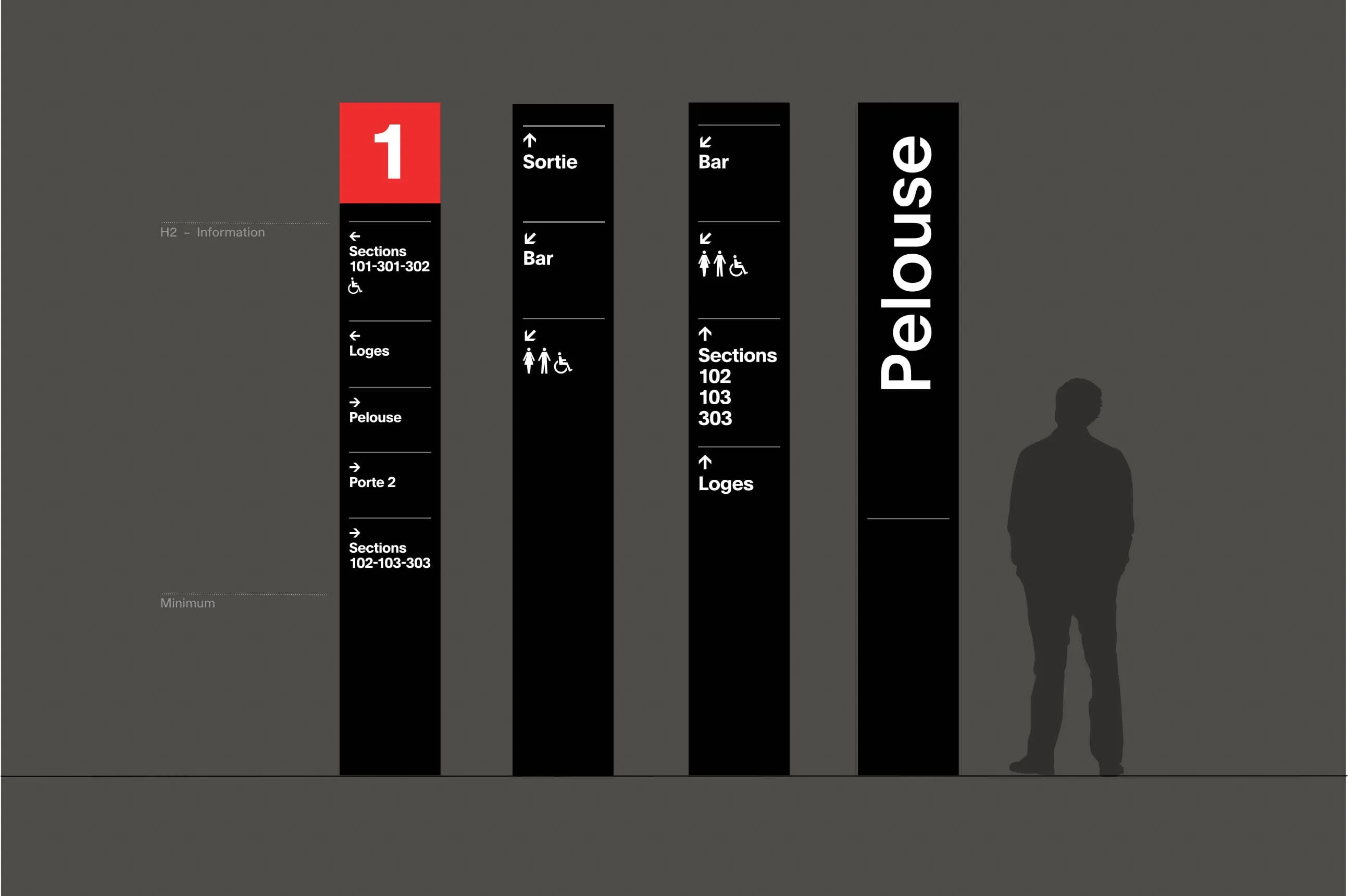 Signalétique Amphithéâtre de Trois-Rivières