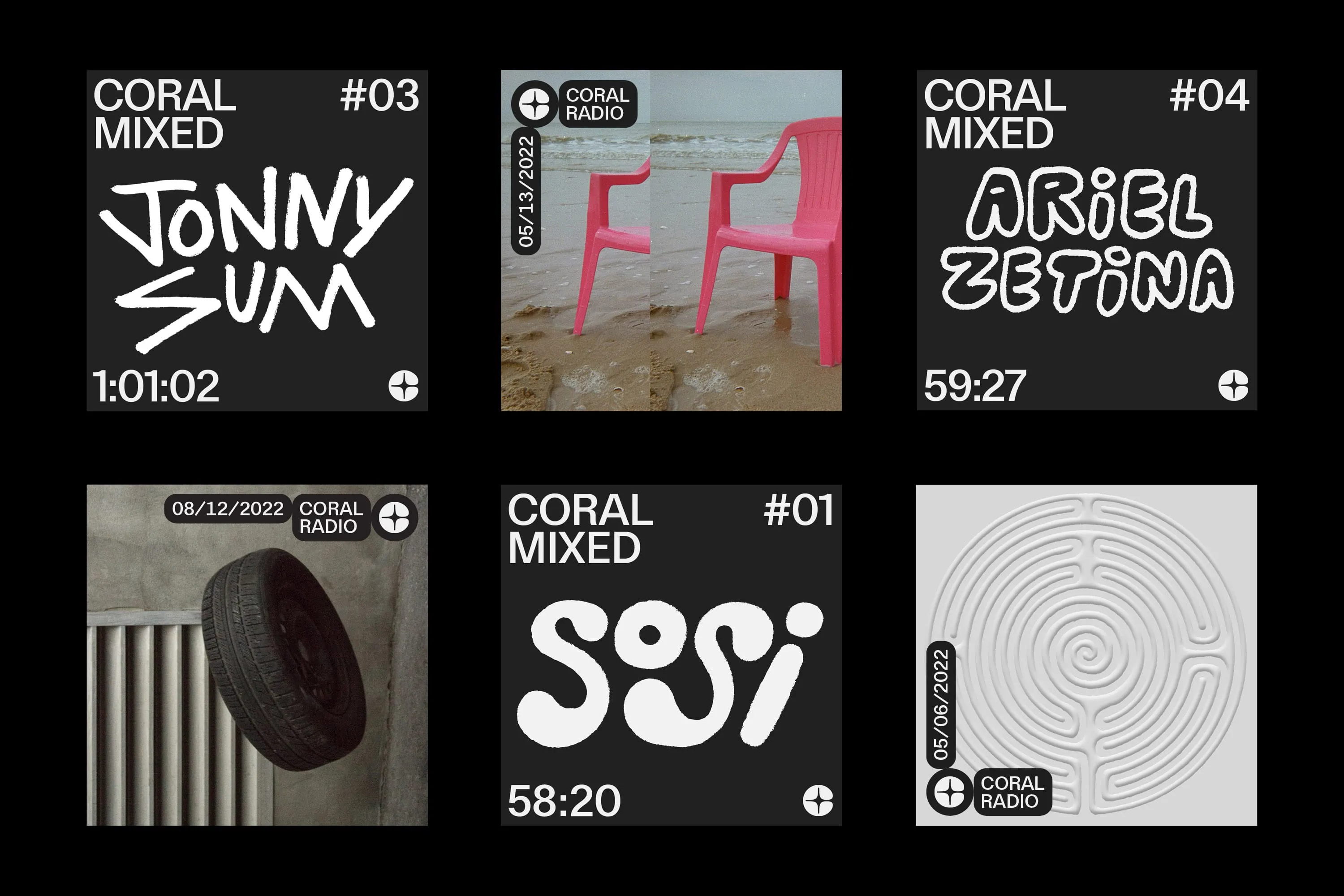 Identité Coral, utilisation en carte