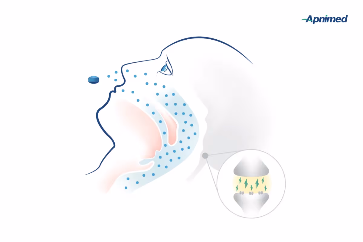 Does Apnimed have the Miracle Drug to Cure Sleep Apnoea?