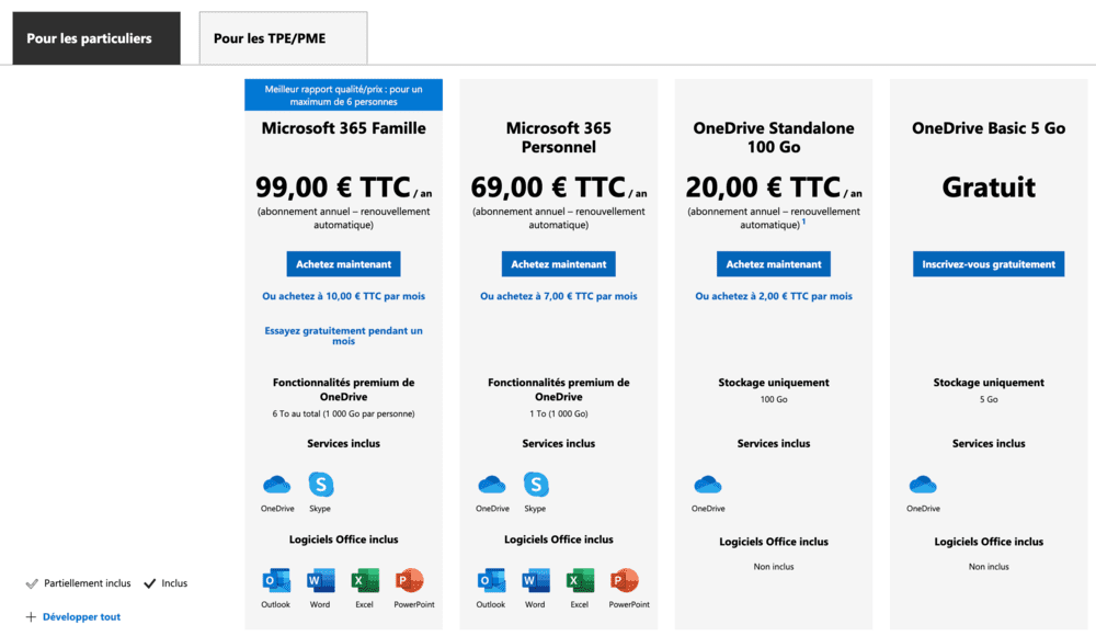 integration ideas link failed Prix OneDrive pour les Particuliers software friends organization example features videos default desktop stored