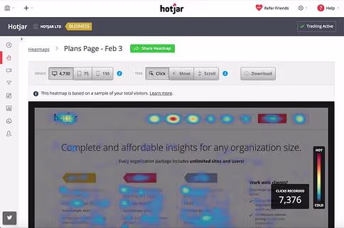 Heatmap hotjar