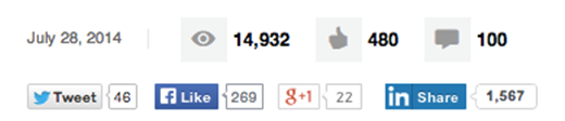 12 social shares