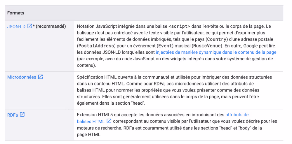 balise JSON-LD