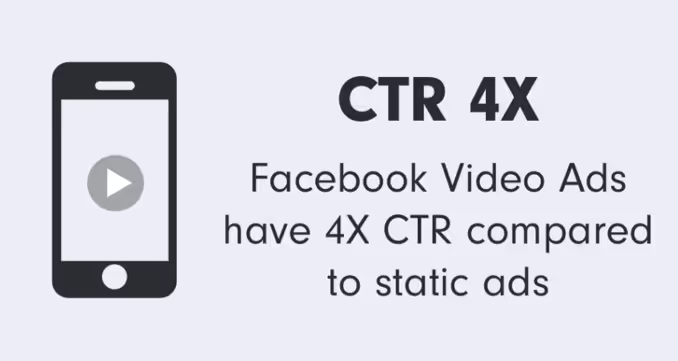 video ads