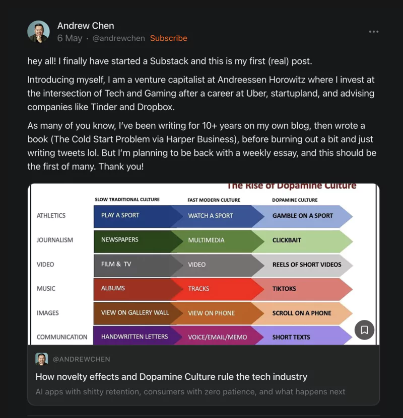 tweet andrewchen.com