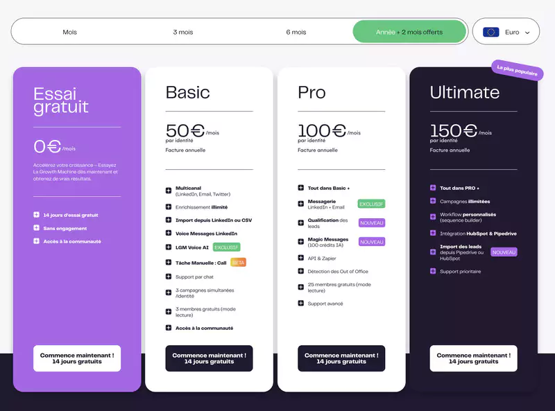 lagrowthmachine pricing