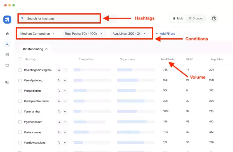 Recherche de hashtags sur Flick