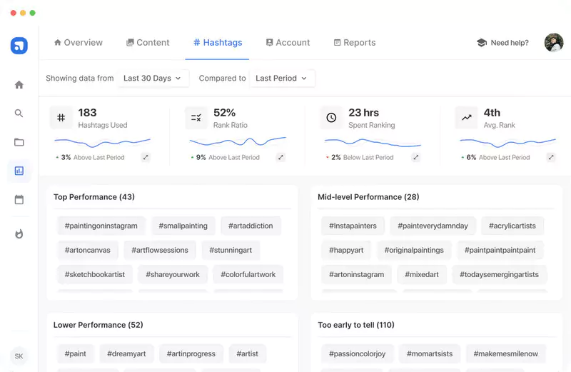 interface des analytiques de Flick