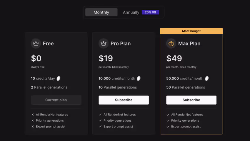 RenderNet AI pricing