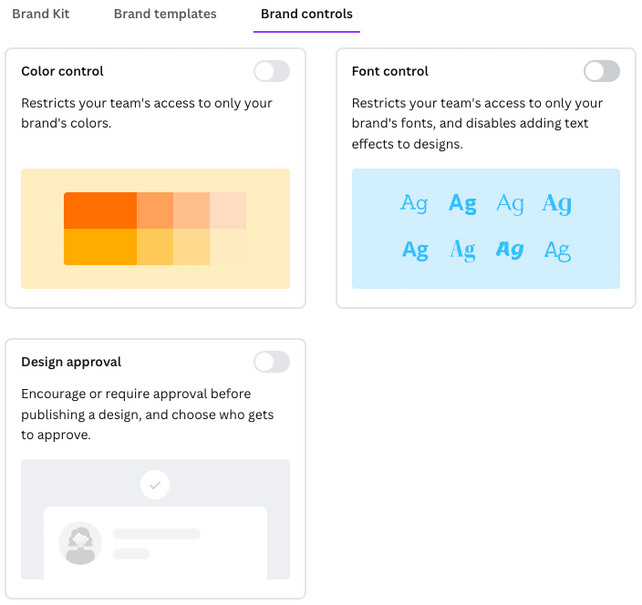 Canva's 'brand controls' feature