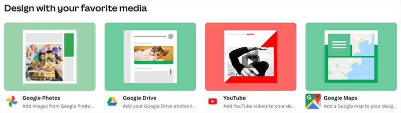 Examples of Canva integrations