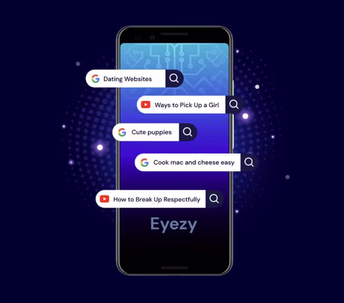  Exploring and managing eyezy files