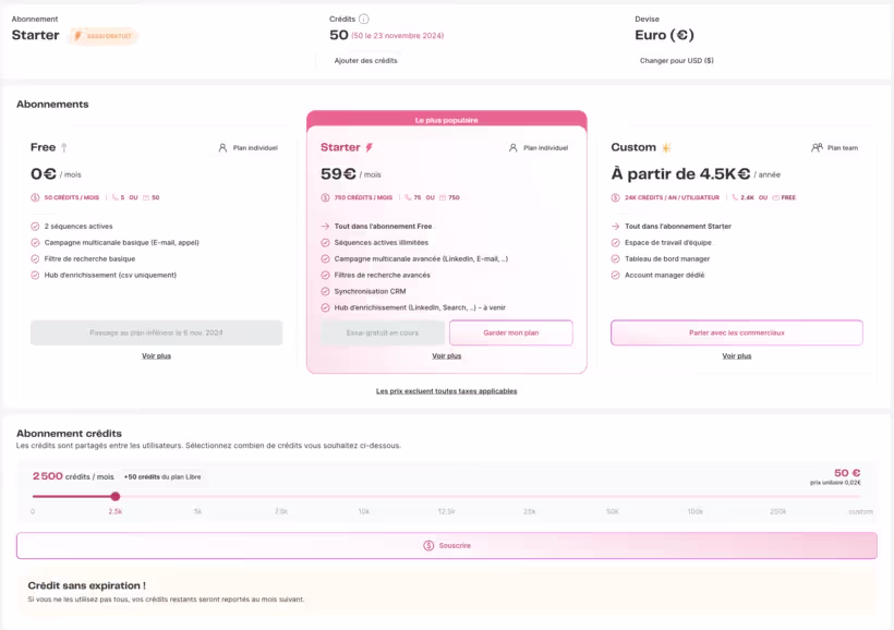 Aperçu du tableau de bord avec les fonctionnalités de base disponibles de Zeliq