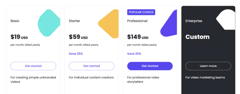 lumen5 pricing