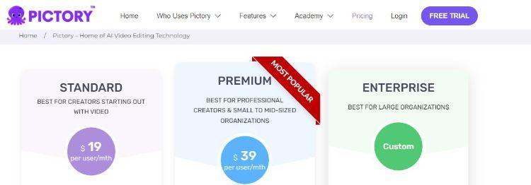 pictory - tarif