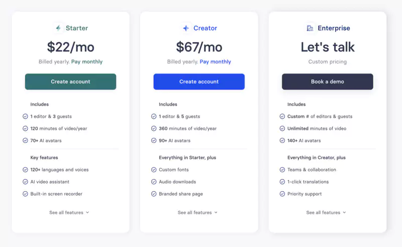 synthesia pricing