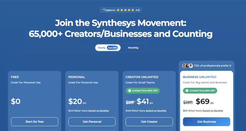 tarifs de synthesys