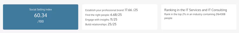 SSI Linkedin