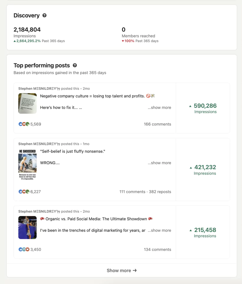 augmentation des métriques d'engagement sur linkedin