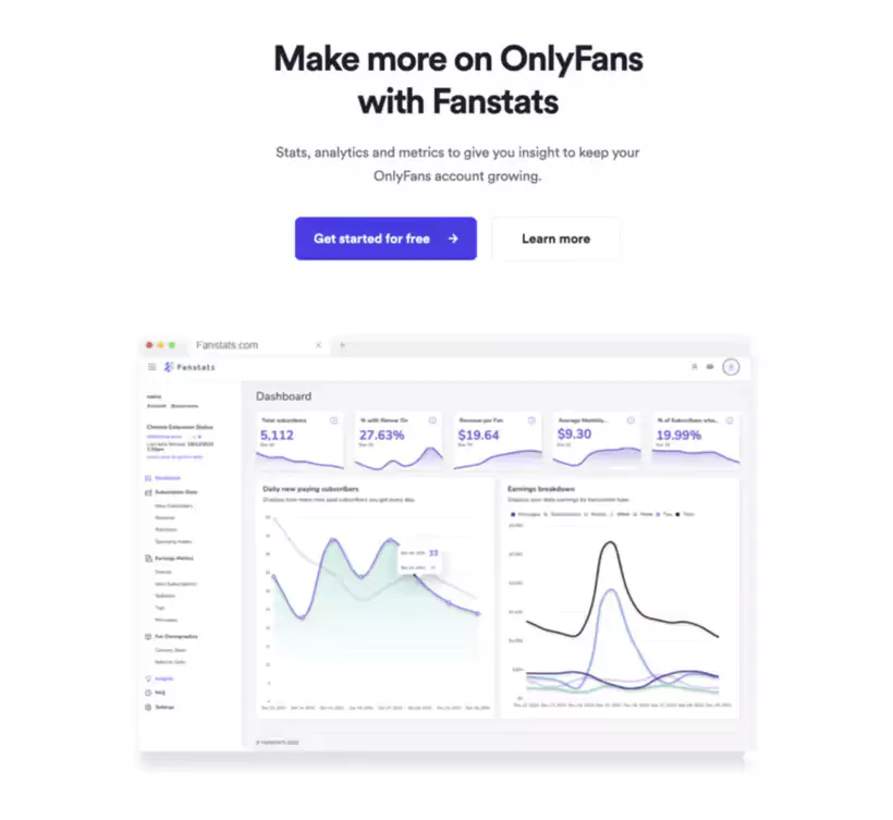 Exemple d'analyse de performances d'un créateur sur Onlyfans