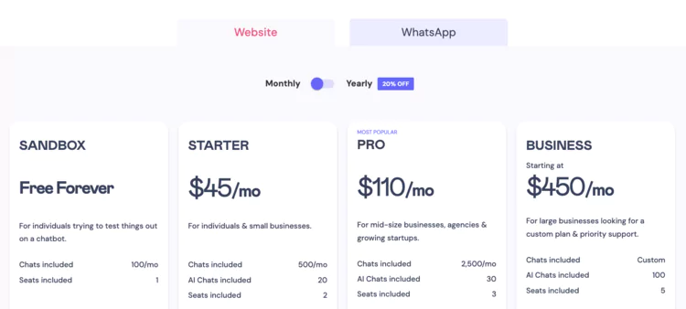 landbot meilleurs outils de live chat 
