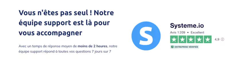 avis de Systeme.io