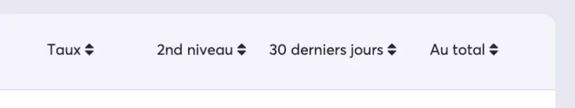 bouton pour filtrer les meilleures offres