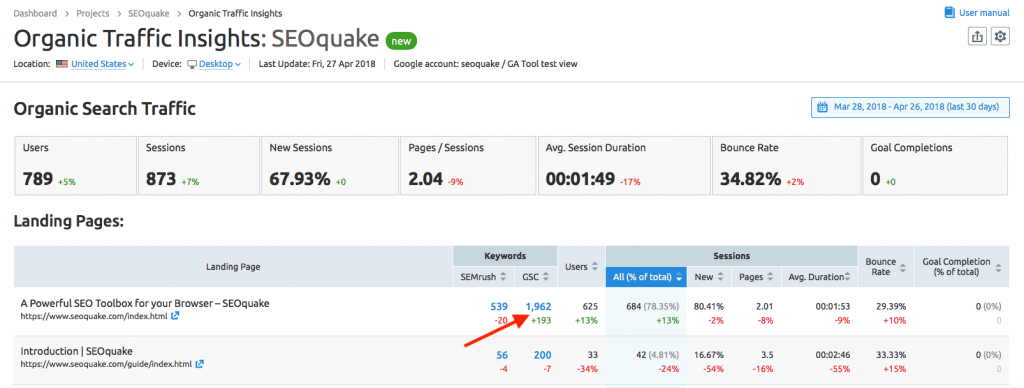 landing-pages-organic-traffic-insights-semrush