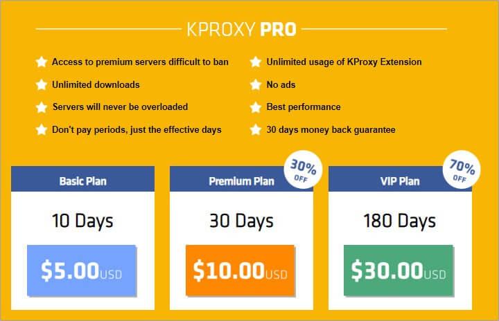 Kproxy Pricing