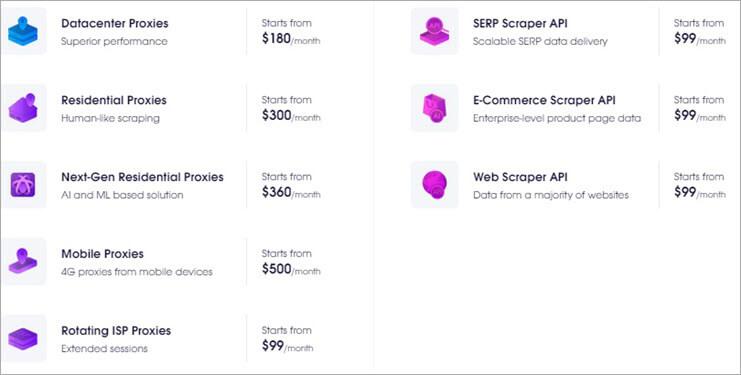 Oxylabs Pricing