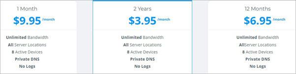 4everProxy Pricing