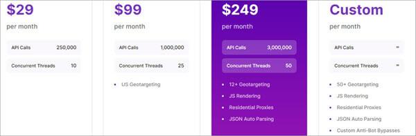 SraperAPI Pricing